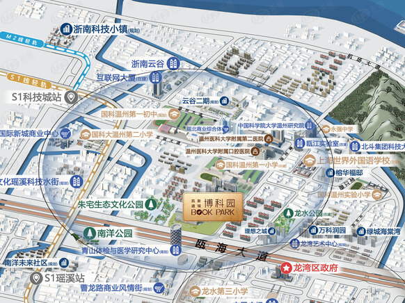 位置交通图